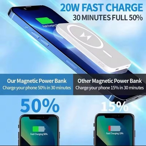 Power bank wireless magnetico - bank,